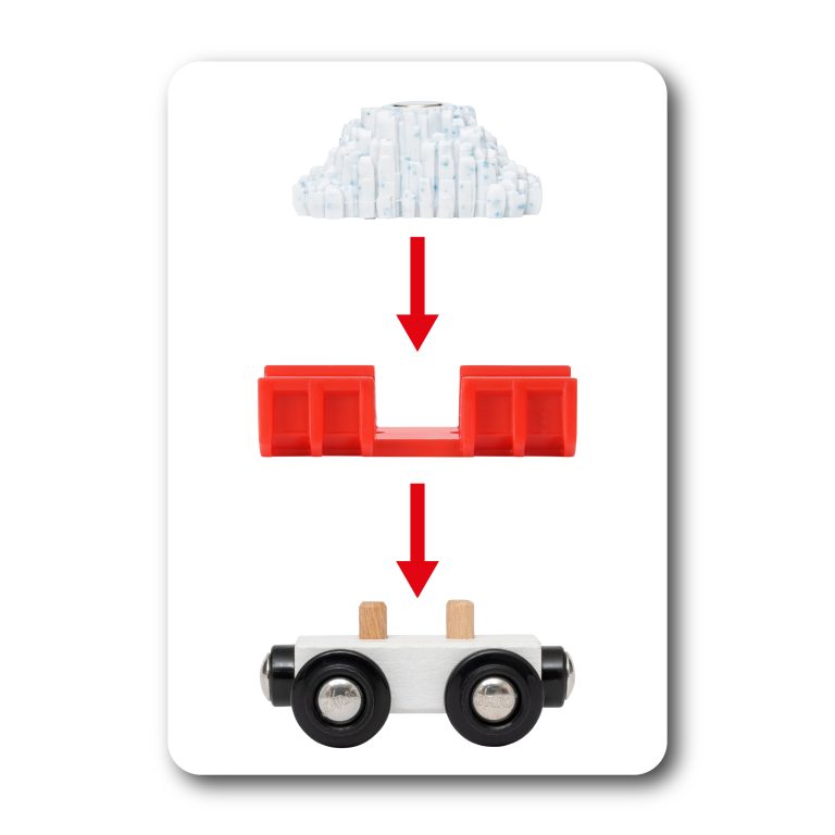 BRIO – Train with snow plow (33606)