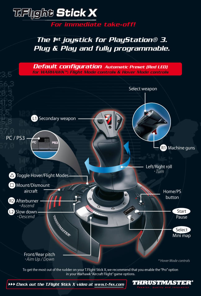Thrustmaster - T Flight Stick X For PC & PS3