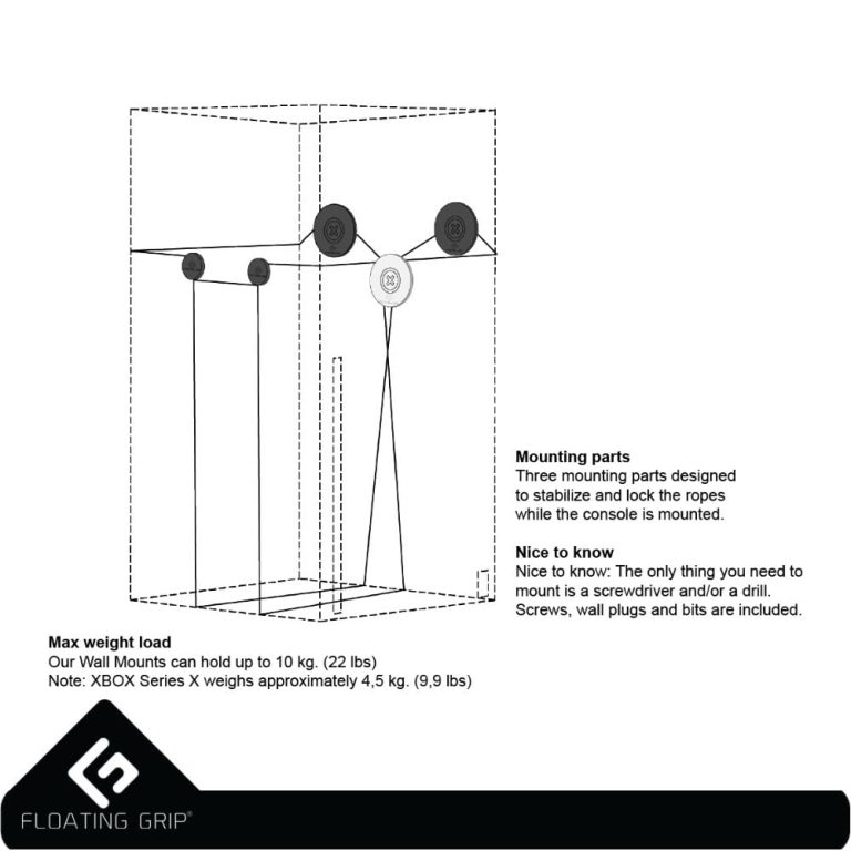 Floating Grip Xbox Series X wall mount Bundle Black