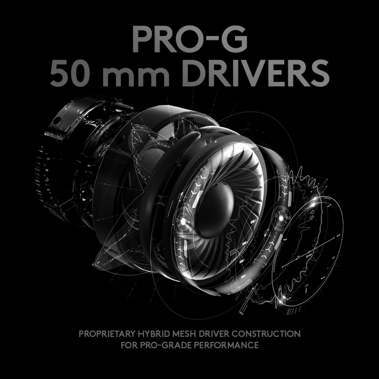 Logitech – G PRO X 7.1 Gaming Headset