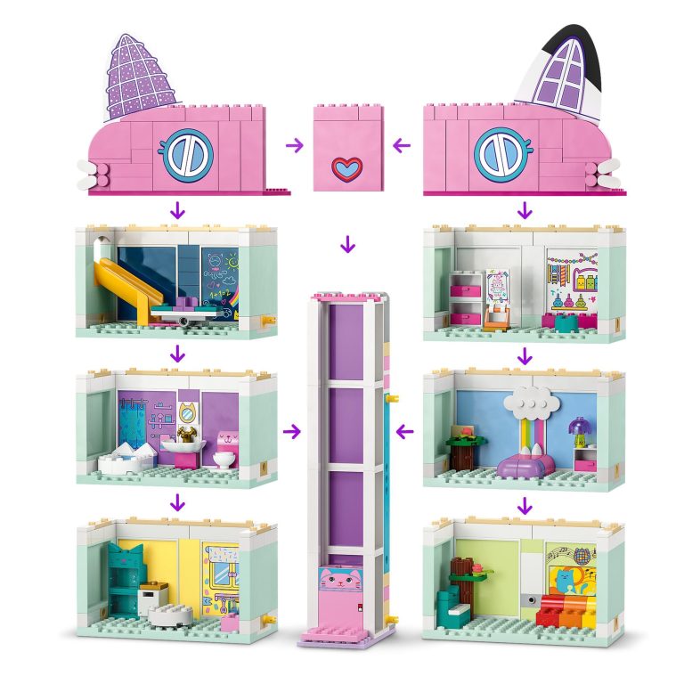 LEGO Gabby’s Dollhouse – Gabby’s Dollhouse (10788)