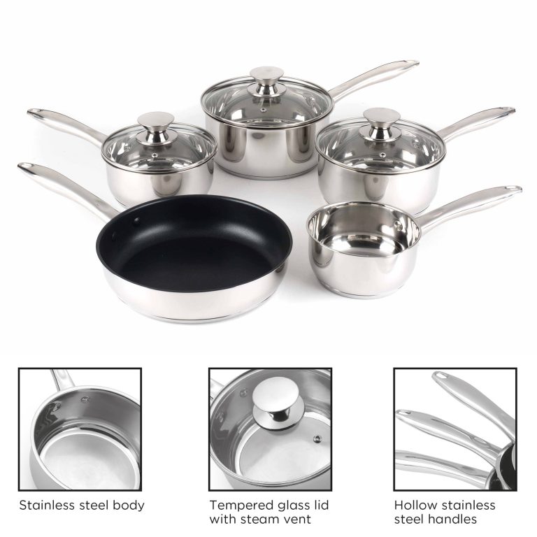 Russell Hobbs BW06572EU72 Classic collection S/S pan set 5pcs