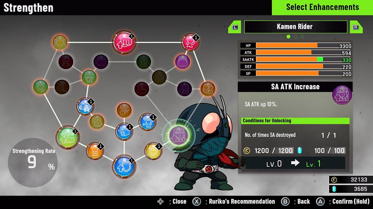 SD Shin Kamen Rider Rumble (Import)