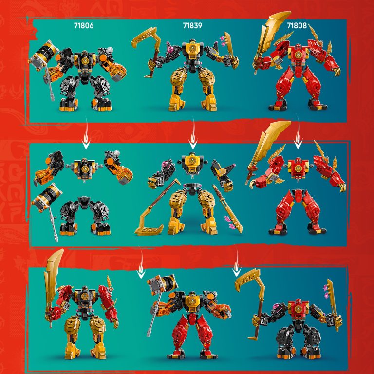 LEGO – Ninjago – Arin’s Spinjitzu Battle Mech (71839)