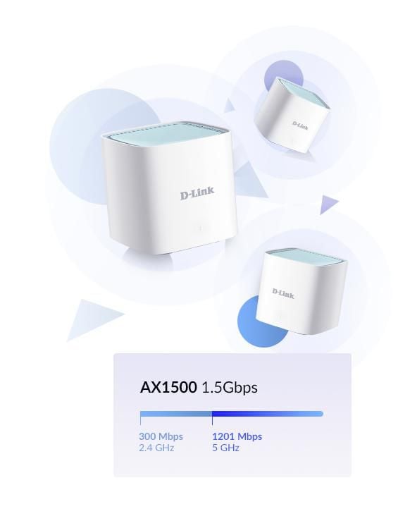 D-Link - EAGLE PRO AI AX1500 Mesh System - 3 Pack