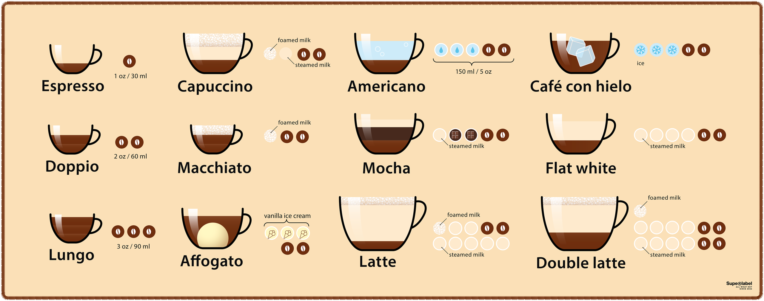 SUPE DESKMAT COFFEE
