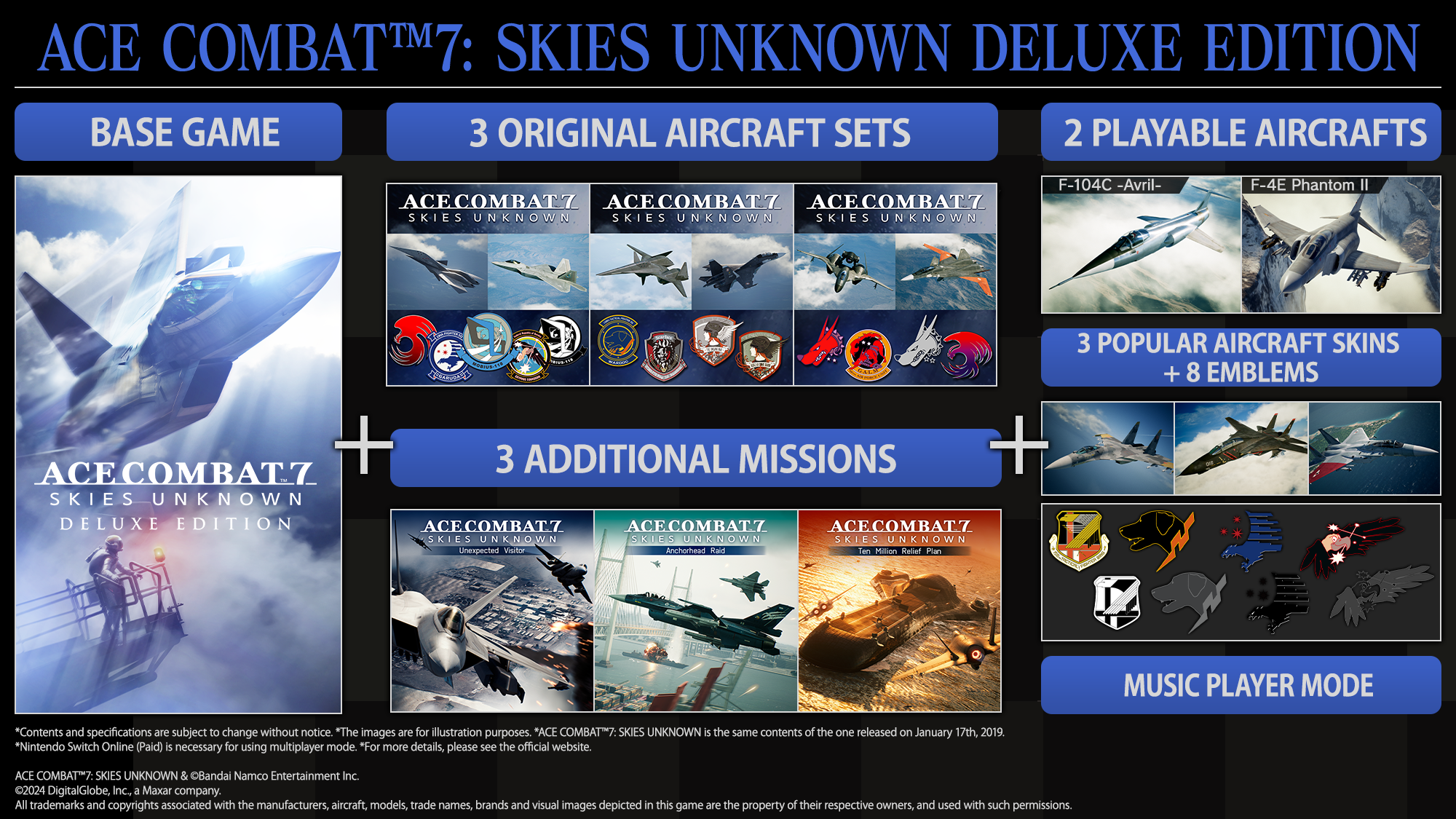 Ace Combat 7: Skies Unknown (Deluxe Edition)