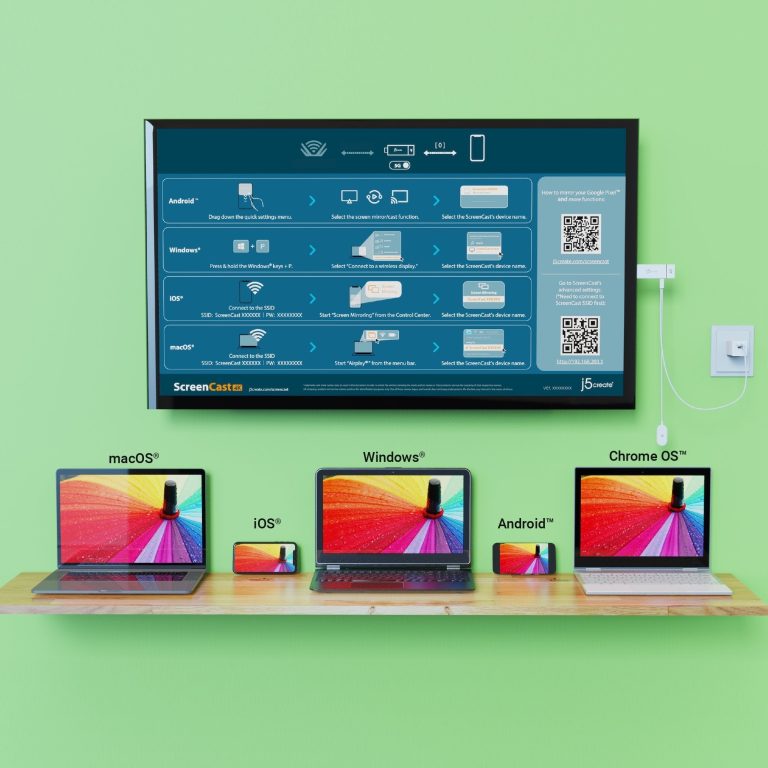 J5create – ScreenCast 4K HDMI Wireless Display Adapter