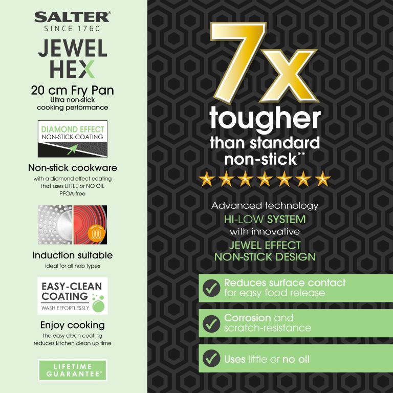 Salter BW11619SA3 Jewel Hex 20cm Fry Pan