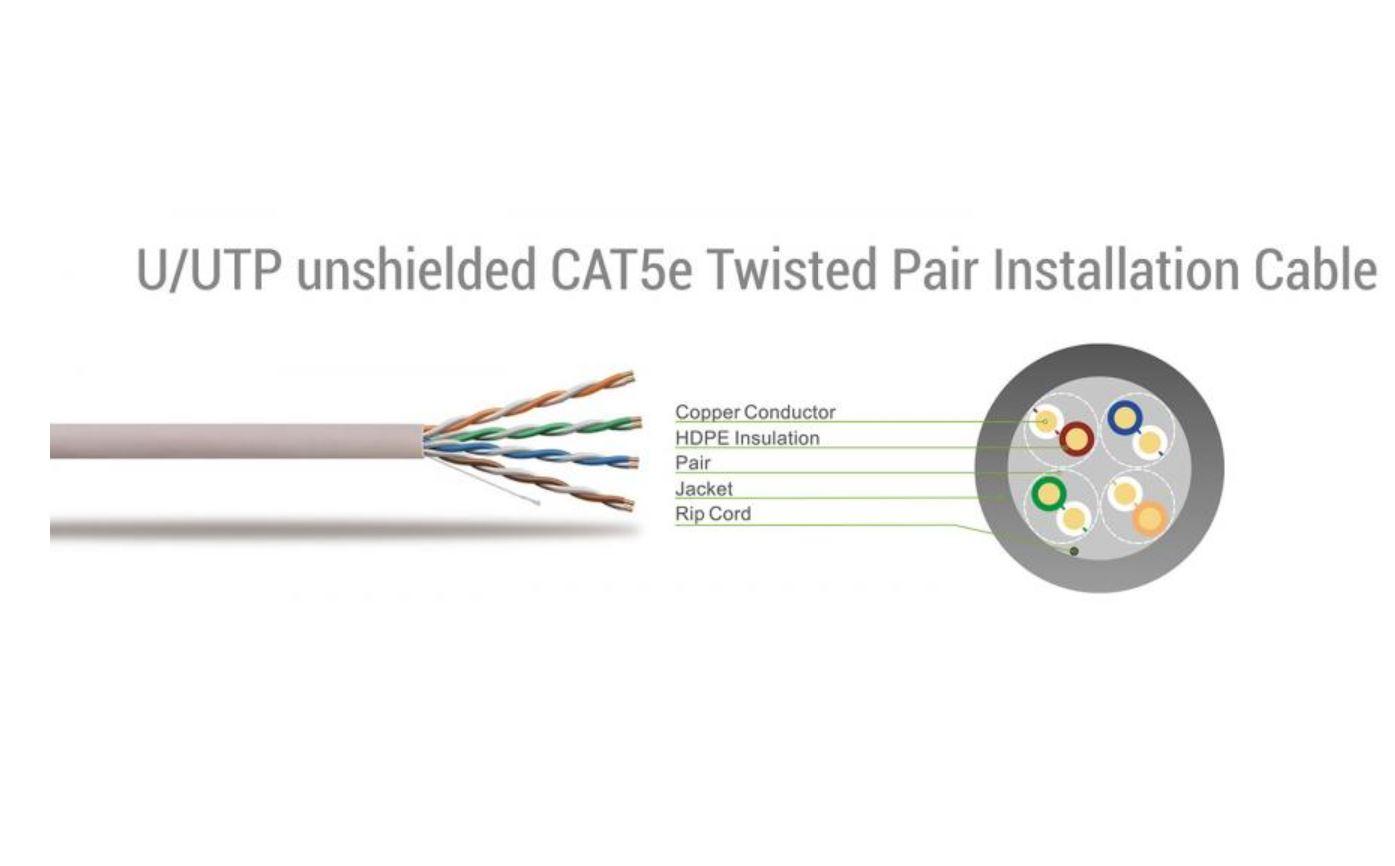 Sbox UTP-2R CAT5e 2m Red